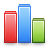 Bar graph